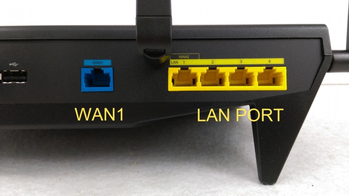 滿足巨量資料需求 Synology RT2600ac Router 學習筆記