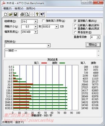 [分享]超鬼神 超進化 全球功能最強大跨平台Android通用PhotoFast iType-C四合一介面蘋果隨身碟
