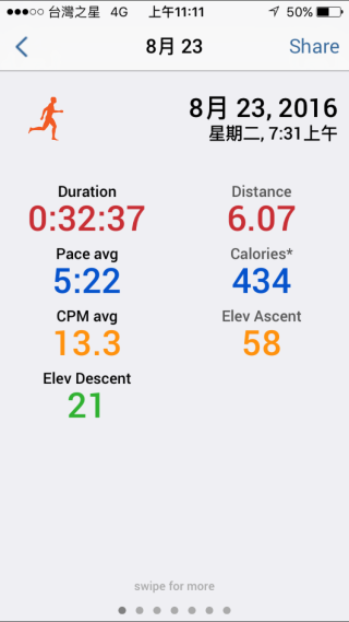 運動用耳掛式還是入耳式耳機? Jam Transit Fitness 運動耳機幫你搞定！