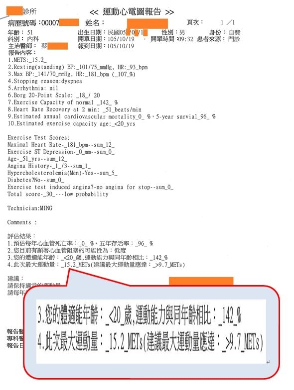 老灰仔自不量力之武嶺牽車健走記