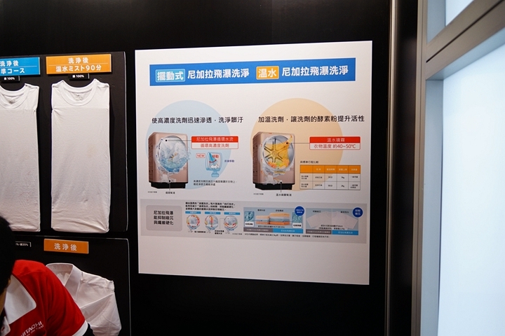 2017年Hitachi家電生活美學進化展