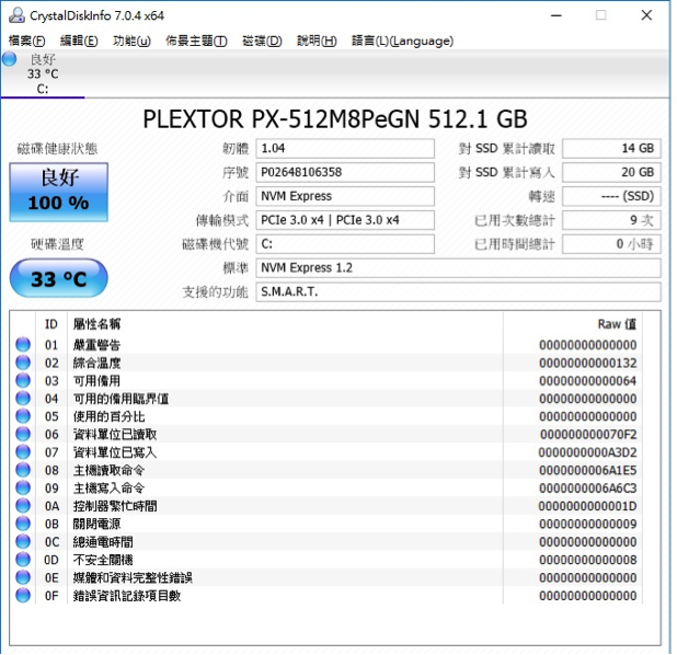 電競雷哥小確幸 M8PeGN不專業開箱