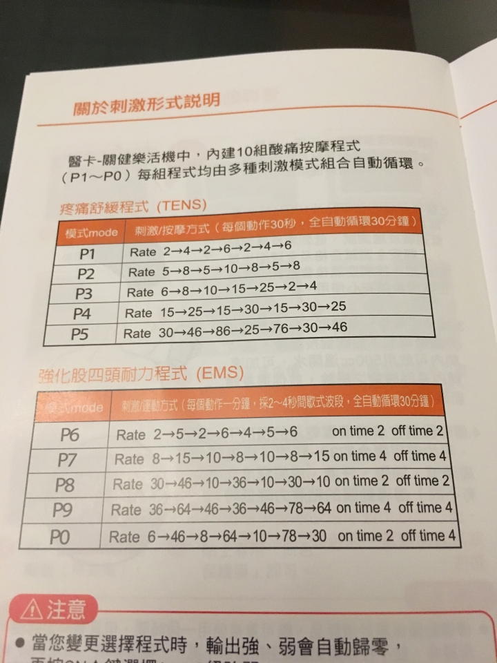 膝關節及肌肉的保養及鍛鍊--船井生醫Funcare 關健樂活機＋膝關健按摩帶分享