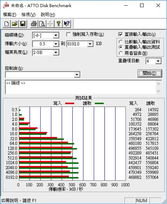 新品PLEXTOR EX1大檔傳輸無煩惱