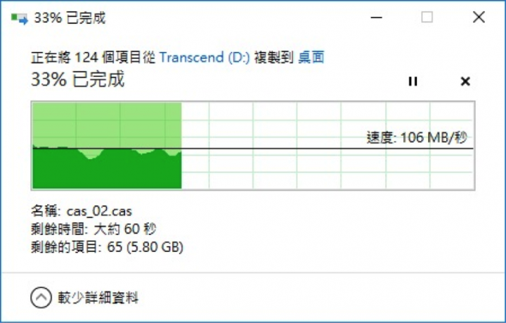 新品PLEXTOR EX1大檔傳輸無煩惱
