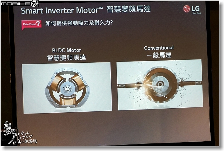 [無線生活‧智慧無限]LG SmartThinQ物聯網家電體驗會讓生活更美好