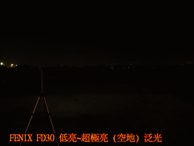 FD30 精緻360度旋轉變焦戰術筒
