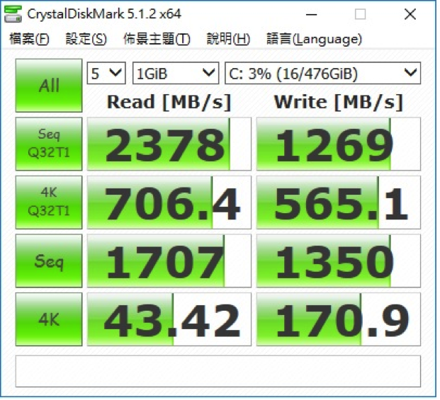 電競雷哥小確幸 M8PeGN不專業開箱