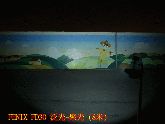 FD30 精緻360度旋轉變焦戰術筒
