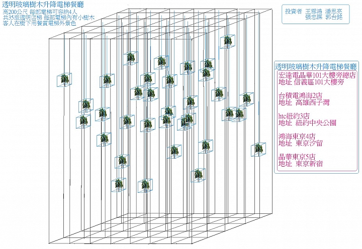 好想把透明電梯餐廳寄給柯文哲(台北市都發局),幫台北觀光商機助一點心力