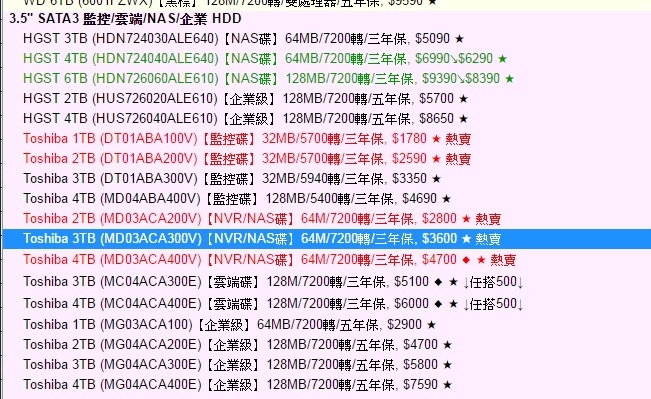 請推薦.儲存碟(東芝