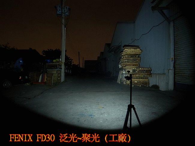 FD30 精緻360度旋轉變焦戰術筒