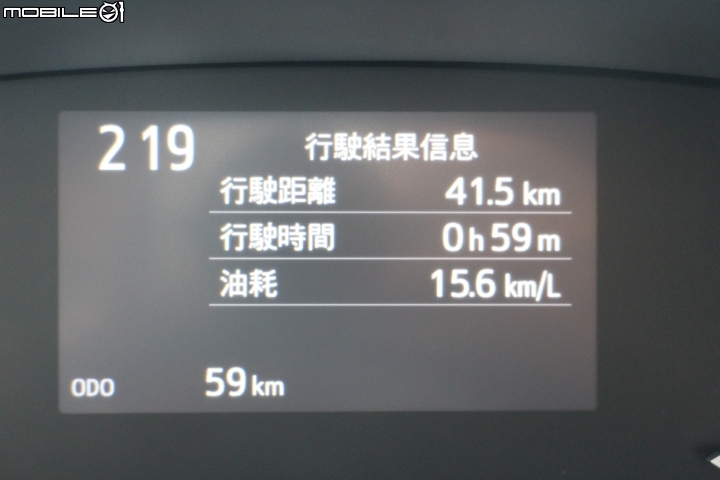 新世代休旅空間王~TOYOTA ALL NEW SIENTA試駕活動心得分享