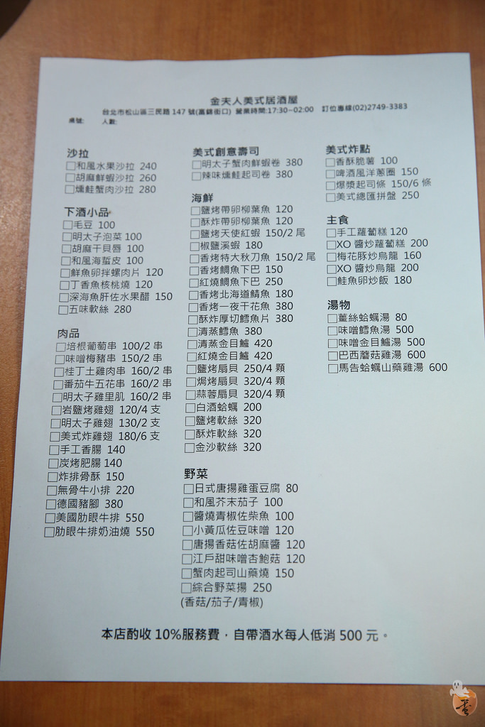 [台北]金夫人居酒屋,民生社區內的創意料理  by蛋拔