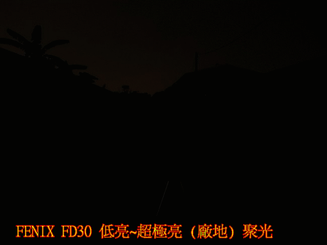 FD30 精緻360度旋轉變焦戰術筒