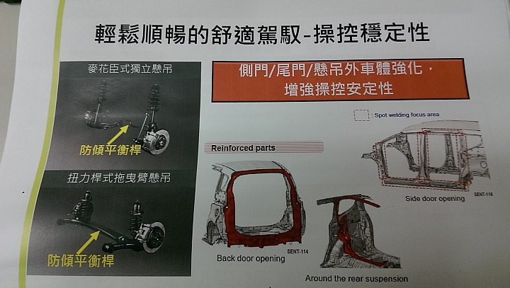 【新世代休旅 TOYOTA SIENTA】試駕會心得分享