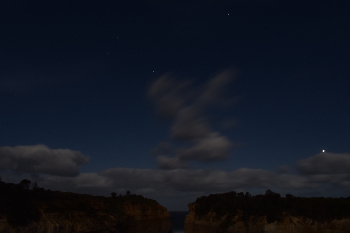 說走就走，澳洲大洋路兩天一夜的重機日記。