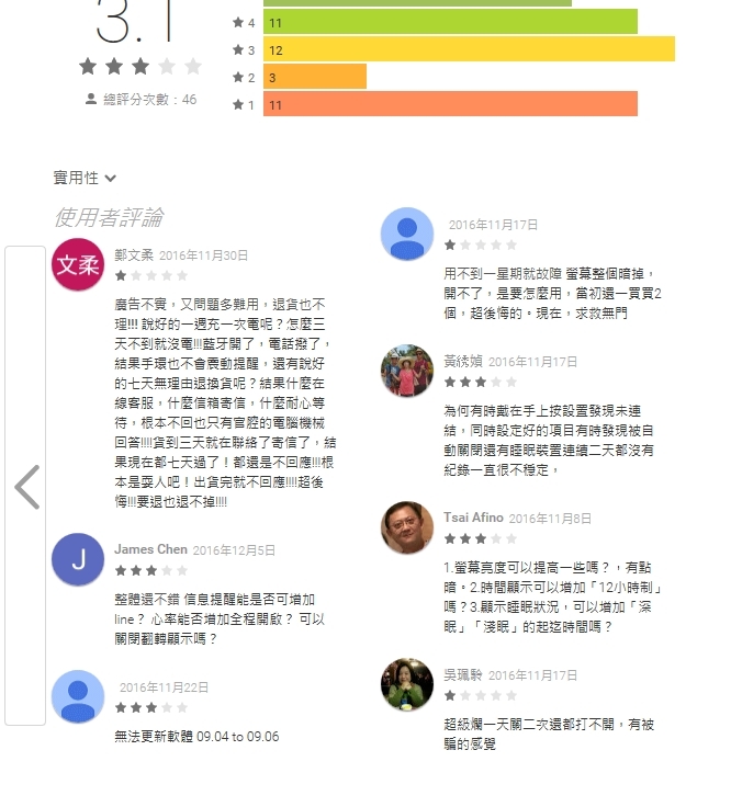 B15P血壓心率手環 (千萬別買!!!)
