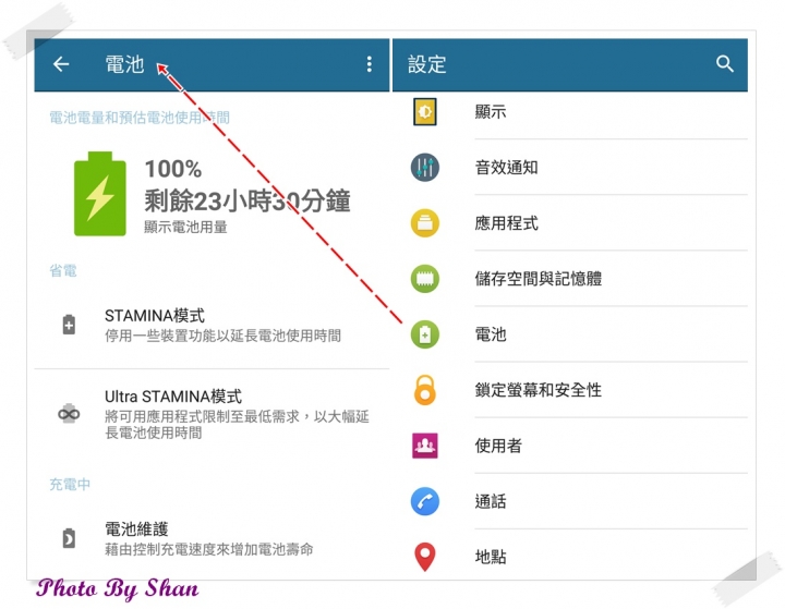 體驗SONY 旗艦機種-SONY Xperia XZ到我家！