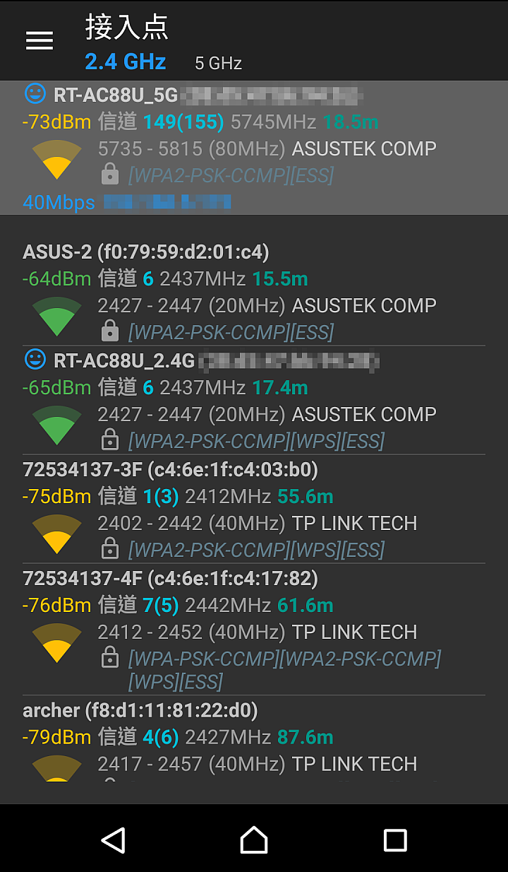 ASUS RT-AC88U 不專業開箱及使用心得
