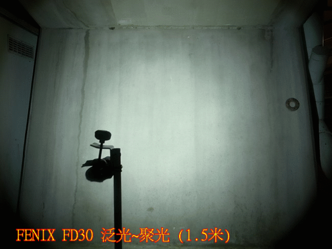 FD30 精緻360度旋轉變焦戰術筒