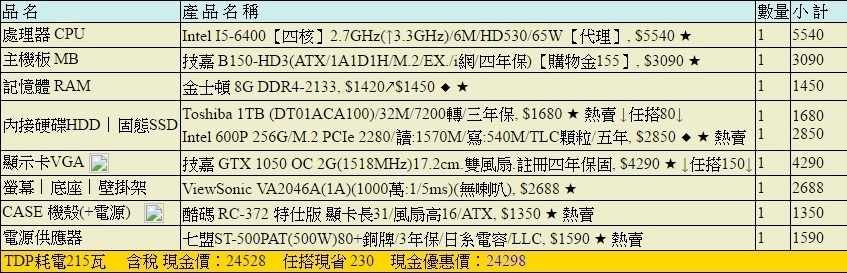 自配單 請各位前輩幫忙健檢 另有SSD疑問
