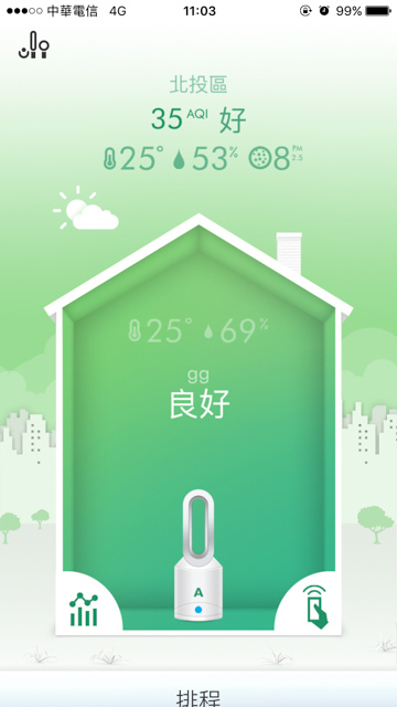 [亂開箱] Cado AP-C200 + Dyson HP02 空氣清淨機