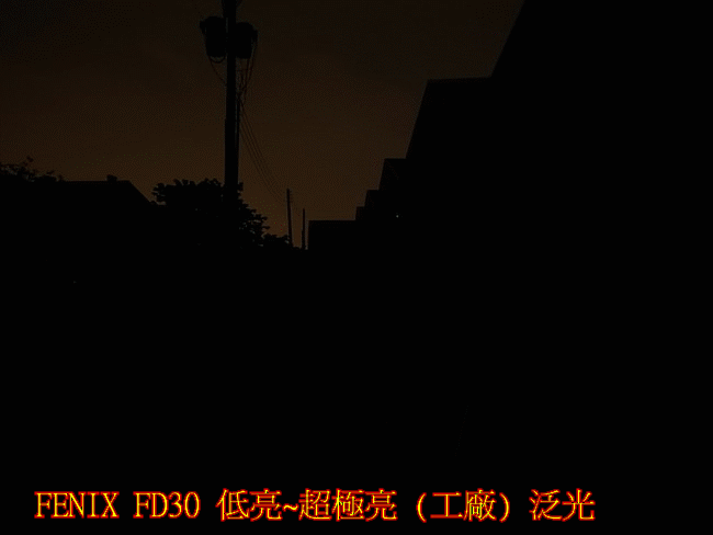 FD30 精緻360度旋轉變焦戰術筒