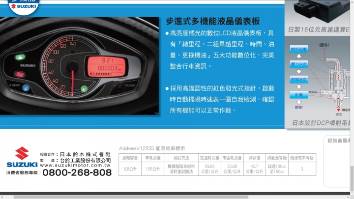 關於address 的耗油
