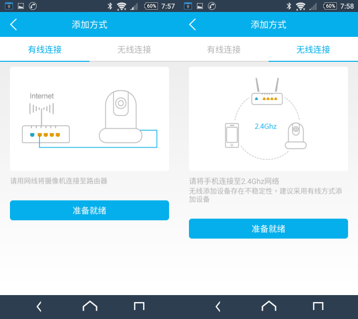 【簡單開箱 】居家.兒童的照護輔助