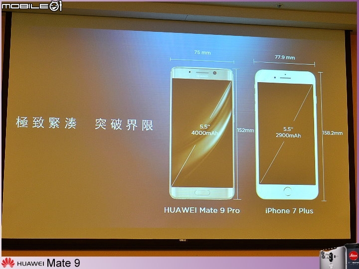 【體驗活動】天生快 一生快 ~ 全新旗艦機 HUAWEI Mate 9 極速奢華體驗會