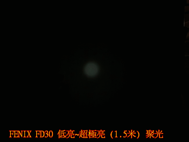 FD30 精緻360度旋轉變焦戰術筒
