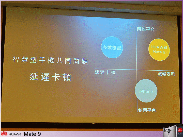 【體驗活動】天生快 一生快 ~ 全新旗艦機 HUAWEI Mate 9 極速奢華體驗會