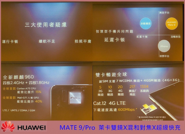 【HUAWEI Mate 9極速奢華體驗會】~心得分享
