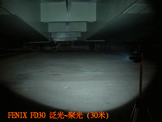 FD30 精緻360度旋轉變焦戰術筒