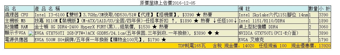 幫忙推薦下cpu水冷卻 和主機殼