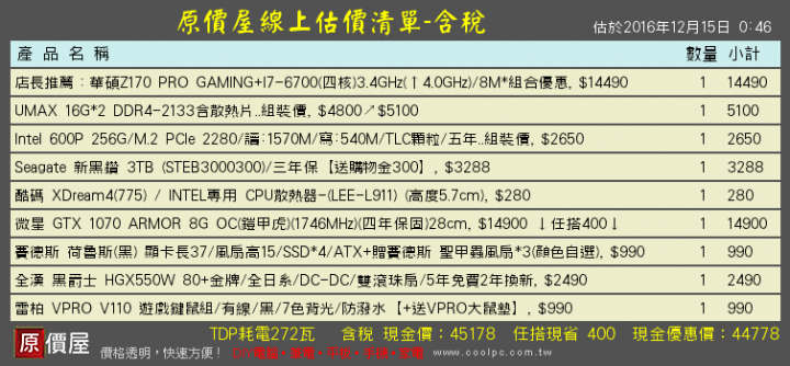希望各位大大能看一下這個配備行不行