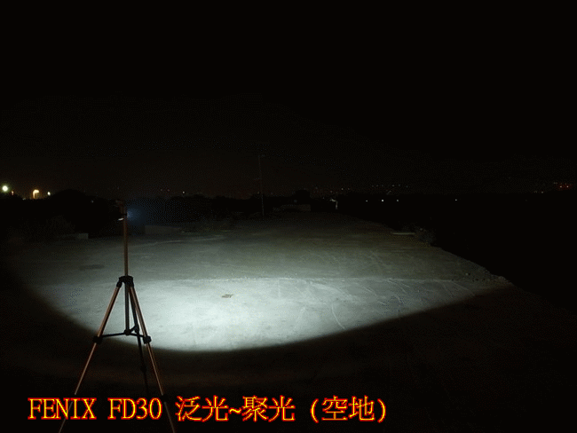 FD30 精緻360度旋轉變焦戰術筒