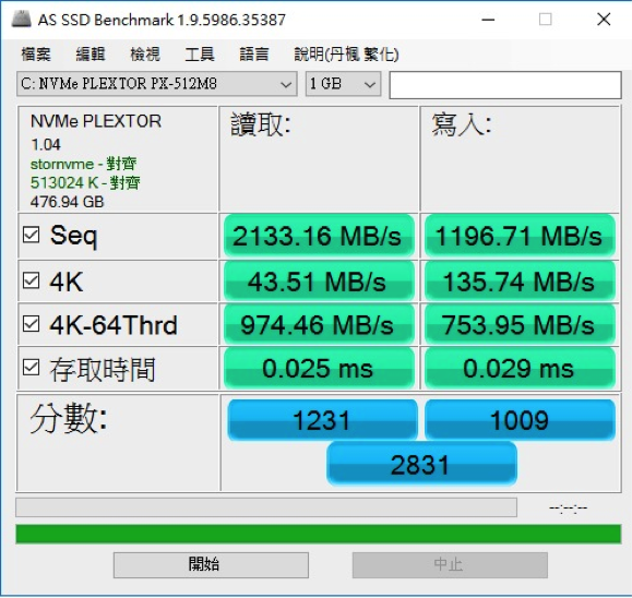 電競雷哥小確幸 M8PeGN不專業開箱