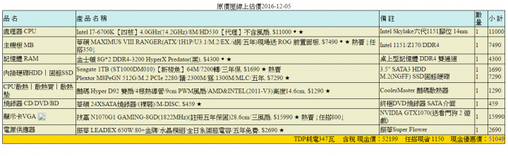 幫推薦散熱優良的機殼