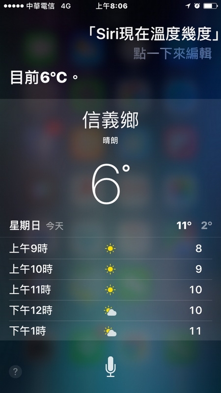 新中橫塔塔加RAV4車宿遊記