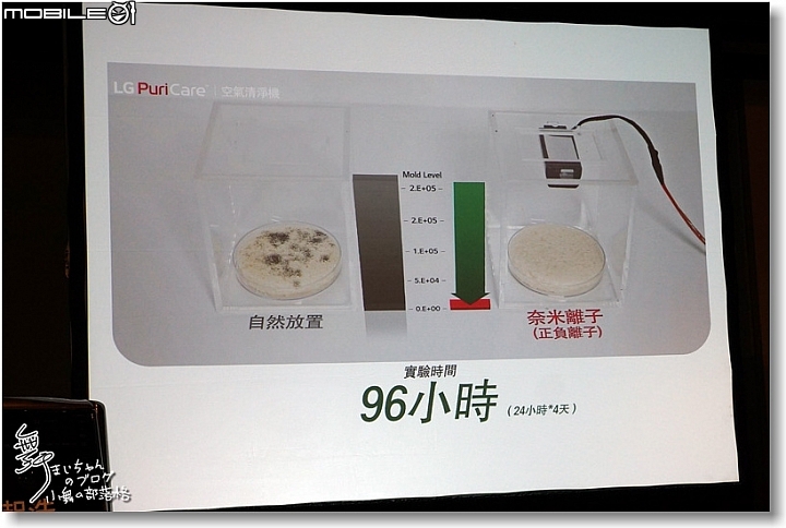 [無線生活‧智慧無限]LG SmartThinQ物聯網家電體驗會讓生活更美好