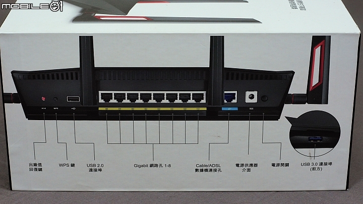 ASUS RT-AC88U 不專業開箱及使用心得