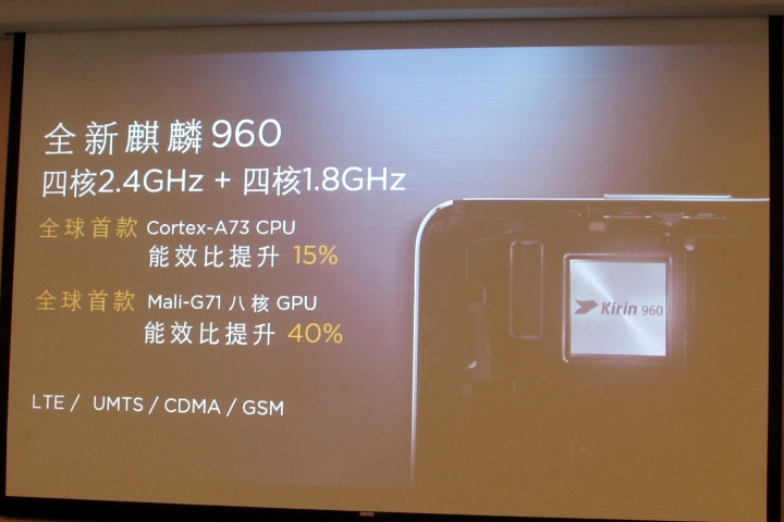 <<二代徠卡雙鏡頭>> Huawei Mate 9 <<體驗會心得分享>>