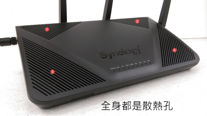 滿足巨量資料需求 Synology RT2600ac Router 學習筆記