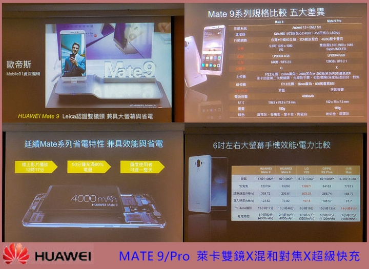 【HUAWEI Mate 9極速奢華體驗會】~心得分享