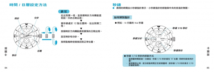 [開箱 ]Coach 大三針（14502147）Seiko三眼計時（SKS439）＆Fossil星期日期（ES3913）