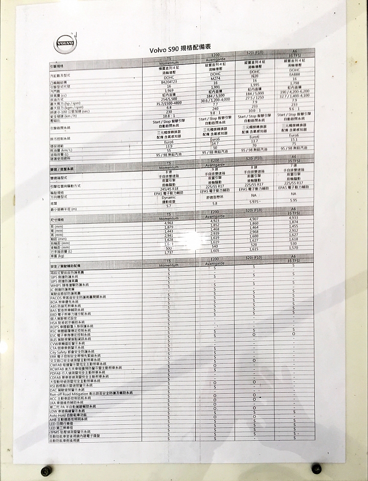 凱桃 S90 展示車