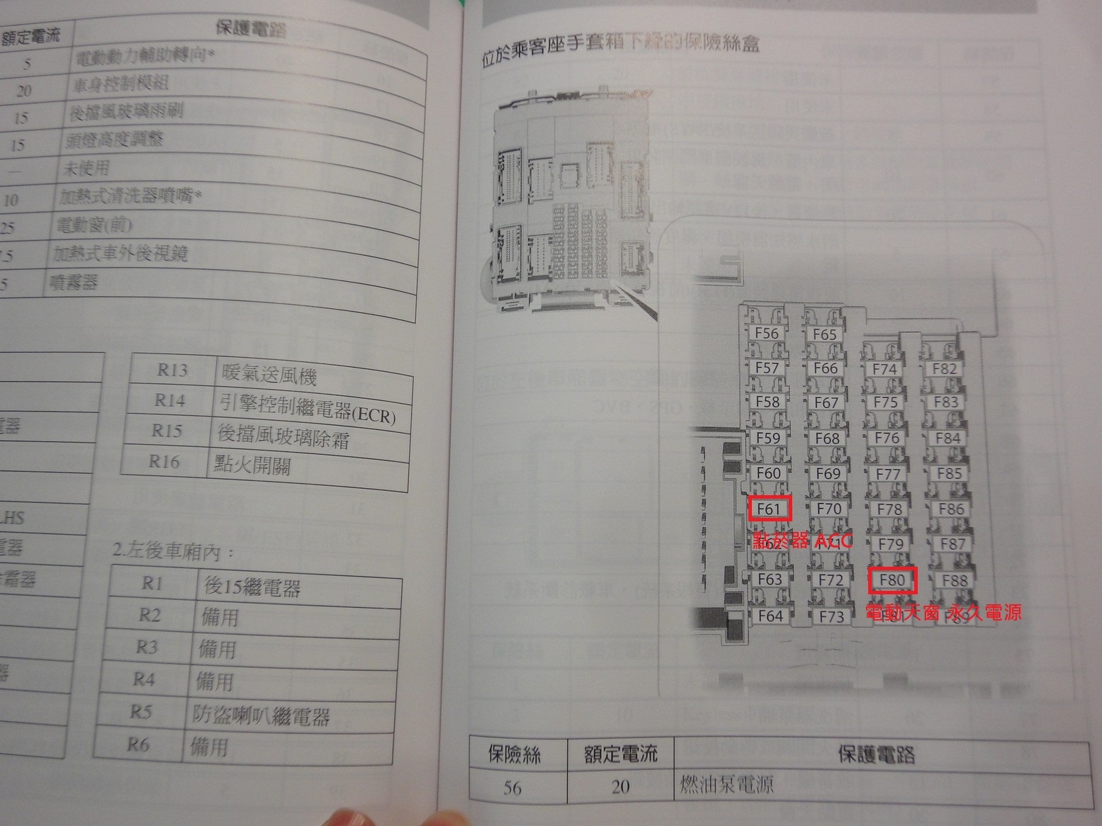 [心得] Focus JW 安裝Vico電力加+Mio658 實現停車監控功能