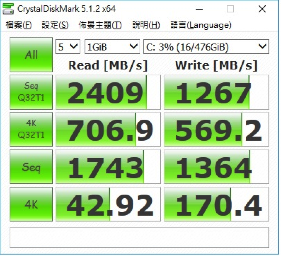 電競雷哥小確幸 M8PeGN不專業開箱